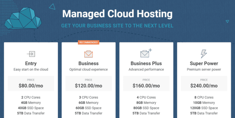 Why Cloud Hosting May Be Right for Your Clients’ Sites (And How to Get Started)